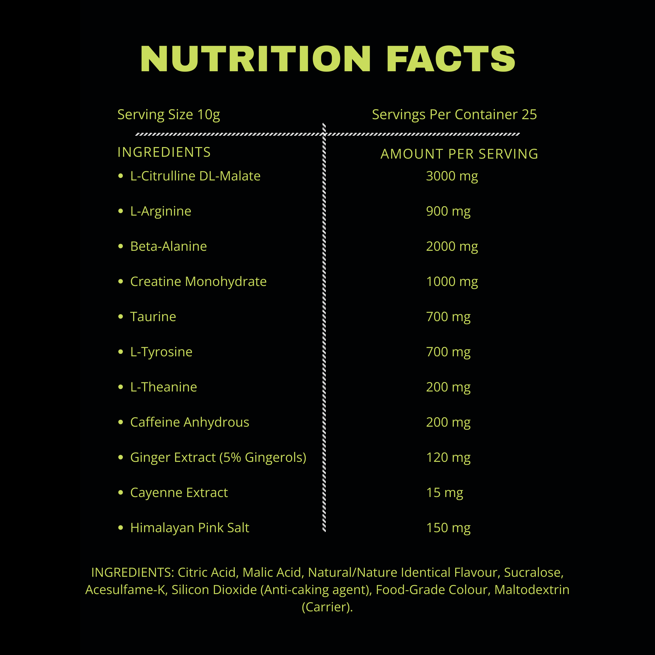 The Essential Performance Stack
