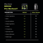 The Essential Performance Stack