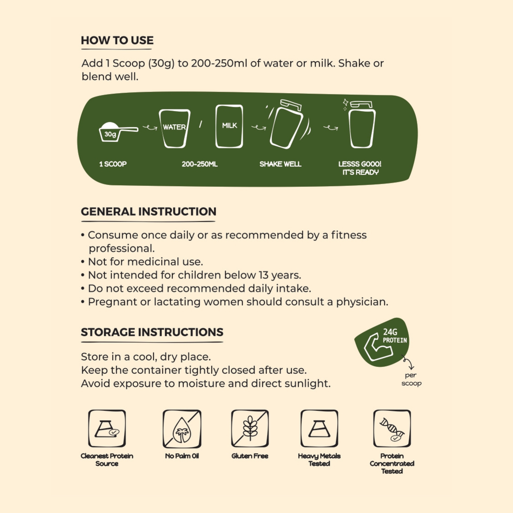 TRUE BLEND Protein Powder